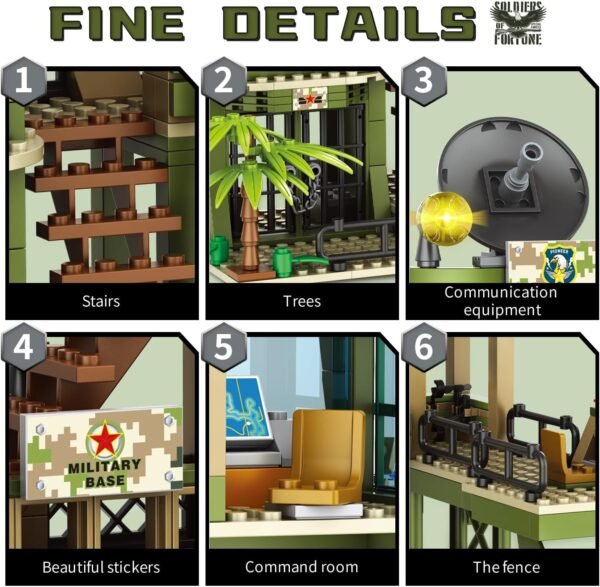 Building Blocks City Military Base Building Block, Compatible with Lego Military Base, Army Toy with War Helicopter, Marine Artillery Vehicle, Police Car, Gift for Kid 6 7 8 9 10 11 12 13 14 Years Old (811 Pieces)