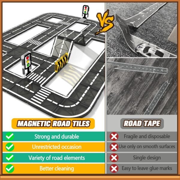 Building Blocks Magnetic Tiles Road Expansion Pack, STEM Magnet Building Blocks for Toddler Kids Toys, Montessori Educational Toy Gifts for 3+ Year Old Boys & Girls, Creativity-igniting Kids Toys