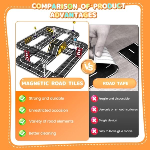 81N1P5h6hiL._AC_SL1500 Building Blocks Magnetic Tiles Road Set, Magnetic Blocks Building Toys for 3+ Year Old Boys Girls, Magnetic Construction Toys Preschool Educational Kids Toys Magnetic Tiles for Toddlers 1-3 3-5 5-7