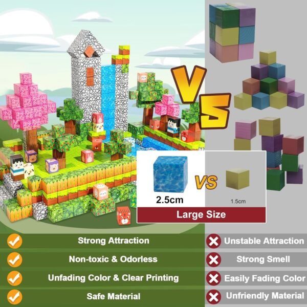 Building Blocks   Blocks 128Pcs   Building Blocks, Kids Toys for Boys and Girls Age 3+, Educational Sensory   Blocks Toys for Kids Birthday Gift